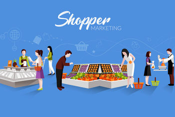 A Comprehensive Guide on Shopper Marketing