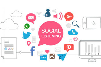 Social Listening: Everything to Know Before You Start