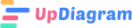 UpDiagram - Diagramming Software